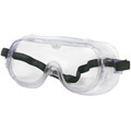 Splash Goggles