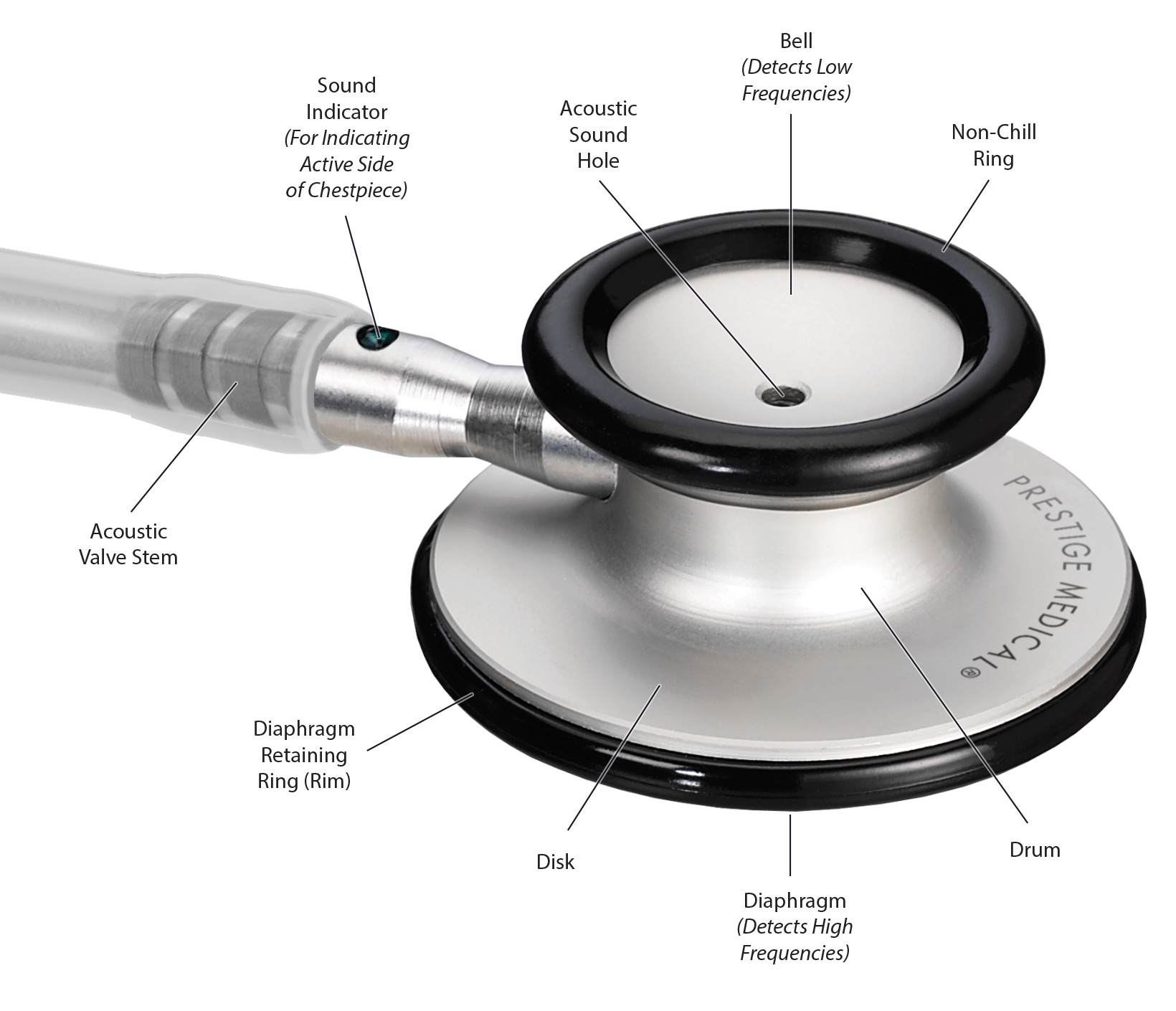 Stéthoscope pour enfants KaWe Prestige light