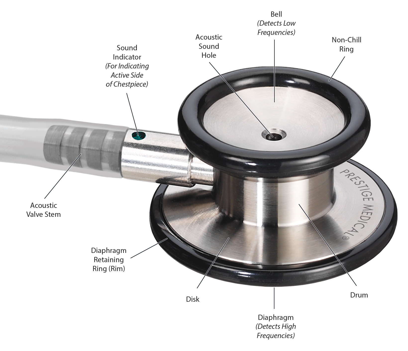 Buy Clinical I® Stethoscope - Prestige Medical Online at Best