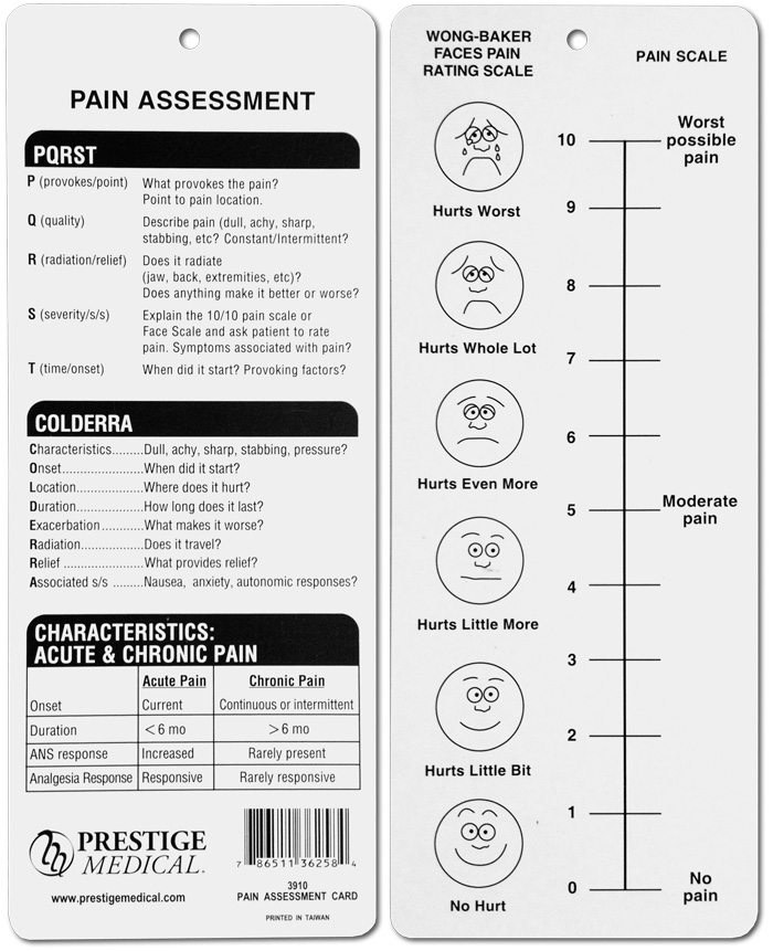 Pain Assessment Card-Prestige Medical